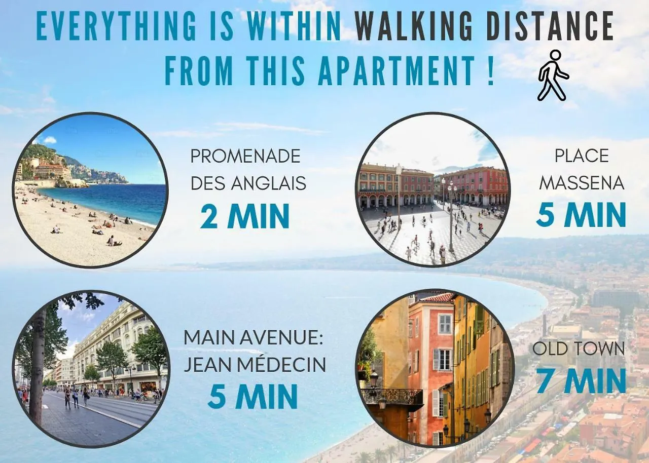 Nestor&Jeeves - Cote Pietonne - Central - By Sea - Pedestrian Zone Nice France